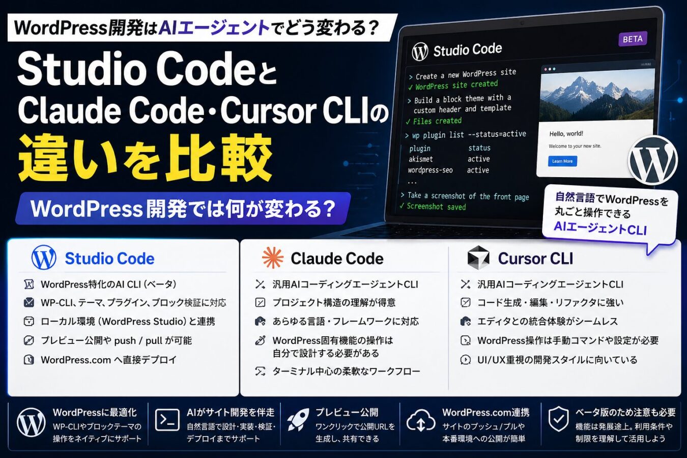 Studio CodeとClaude Code・Cursor CLIの違いを比較｜WordPress開発では何が変わる？