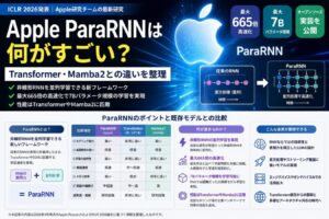 Apple ParaRNNは何がすごい？Transformer・Mamba2との違いを整理