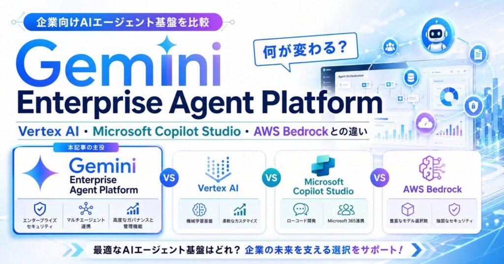 Gemini Enterprise Agent Platformの比較を整理｜Vertex AI・Microsoft Copilot Studio・AWS Bedrockとの違い