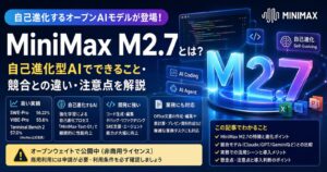 MiniMax M2.7とは？自己進化型AIでできること・競合との違い・注意点を解説