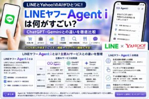LINEヤフーAgent iは何がすごい？ChatGPT・Geminiとの違いを整理