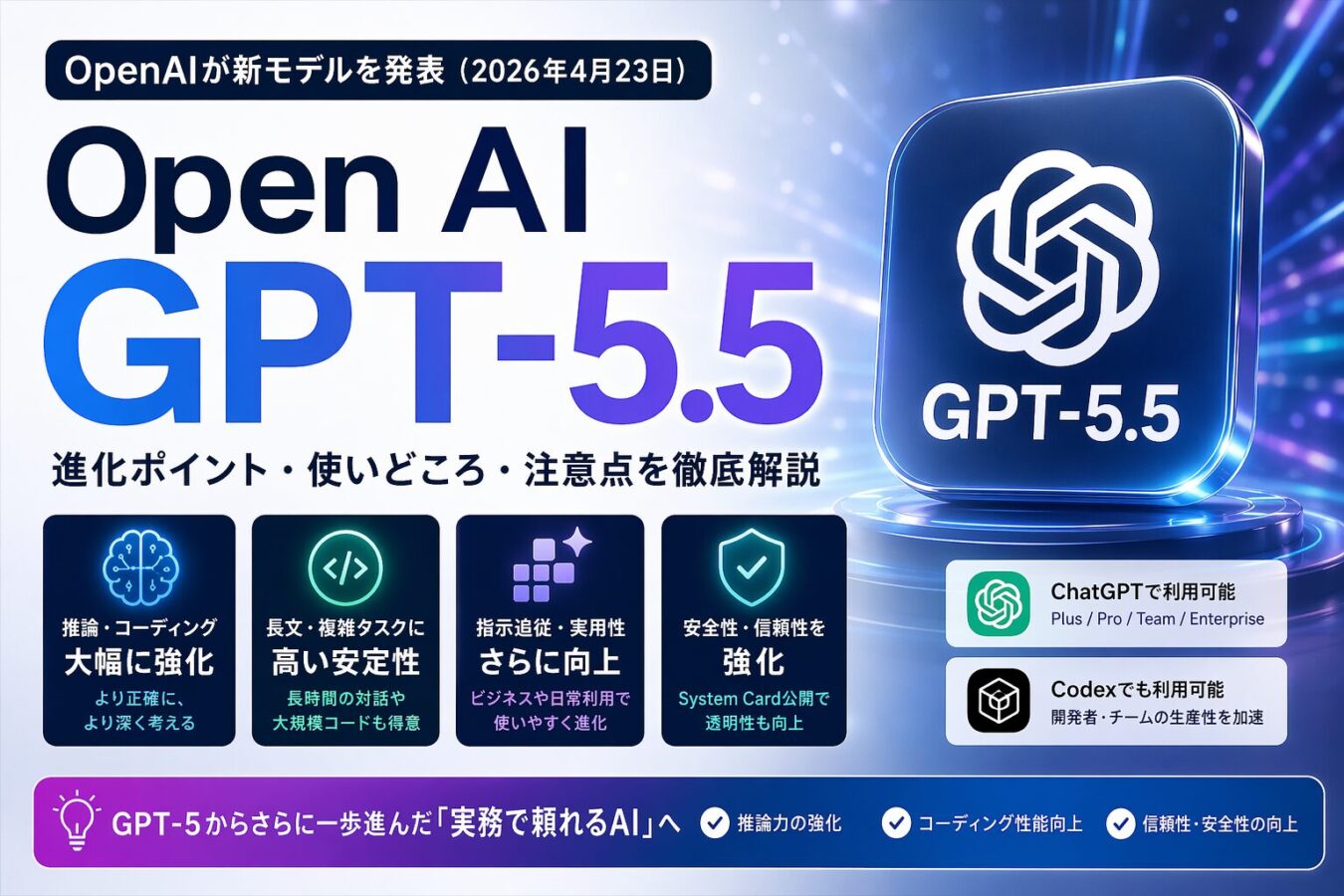 OpenAI GPT-5.5とは何か　GPT-5.4からの進化、料金、提供状況、競合比較まで解説