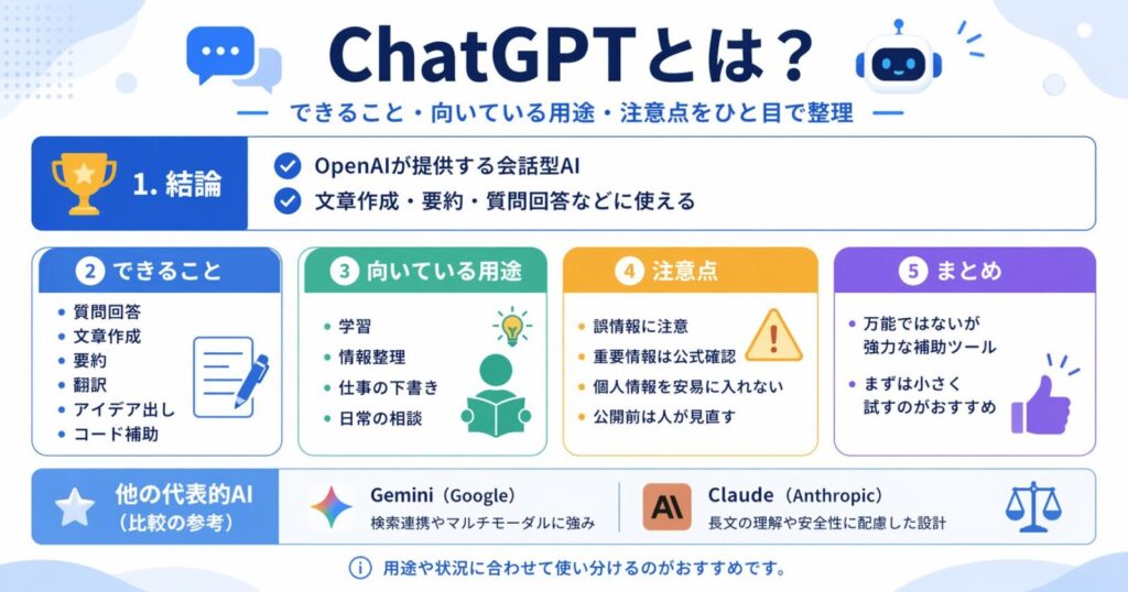 ChatGPTとは？できること・向いている用途・注意点を一目で整理