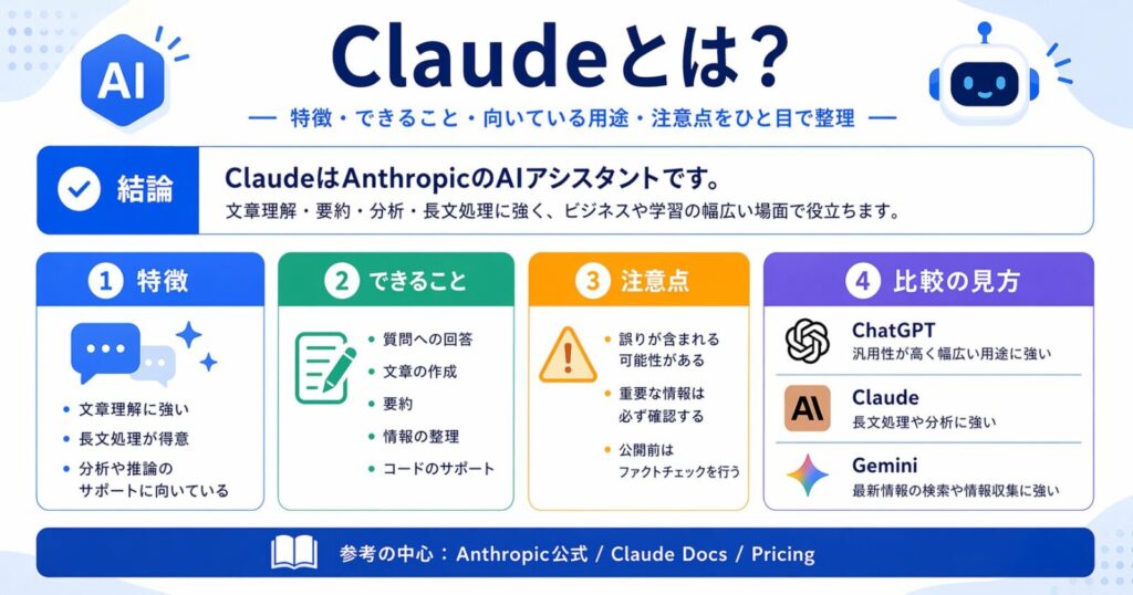 Claudeとは？特徴・できること・向いている用途・注意点をひと目で整理