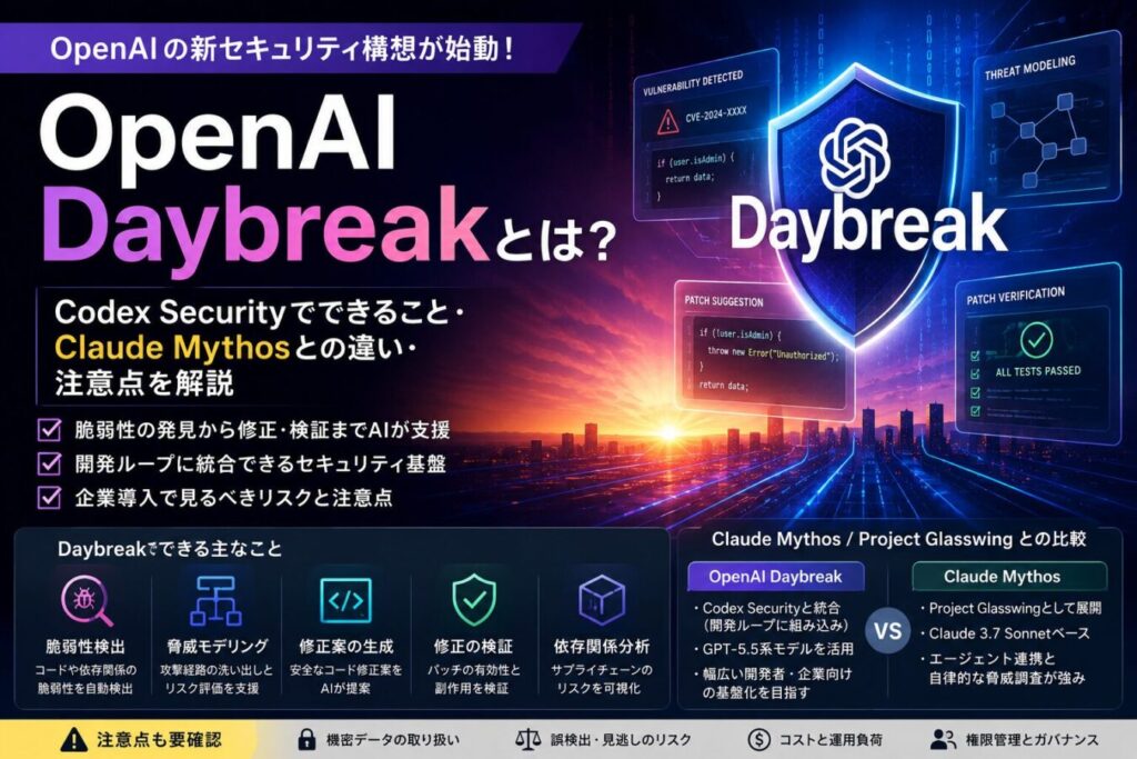 OpenAI Daybreakとは？Codex Securityでできること・Claude Mythosとの違い・注意点を解説