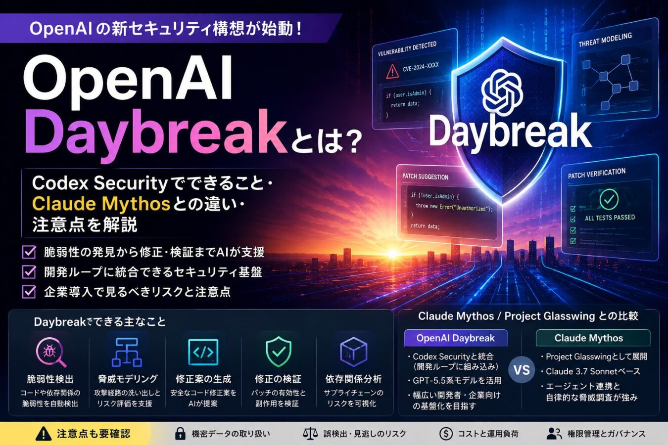 OpenAI Daybreakとは？Codex Securityでできること・Claude Mythosとの違い・注意点を解説