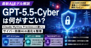 GPT-5.5-Cyberは何がすごい？Claude Mythos Previewとの違いとサイバー防御AIの進化を整理