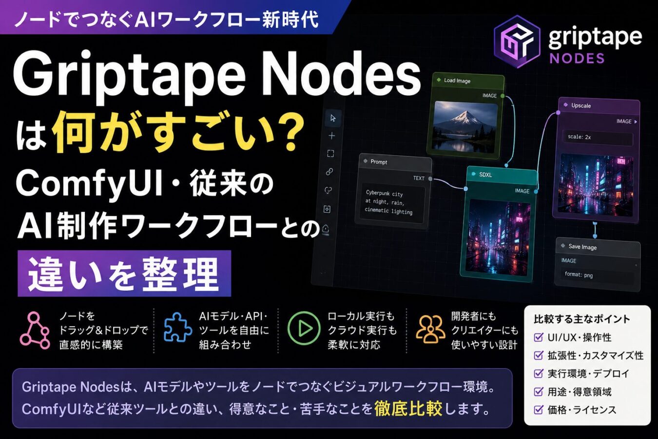 Griptape Nodesは何がすごい？ComfyUI・従来のAI制作ワークフローとの違いを整理