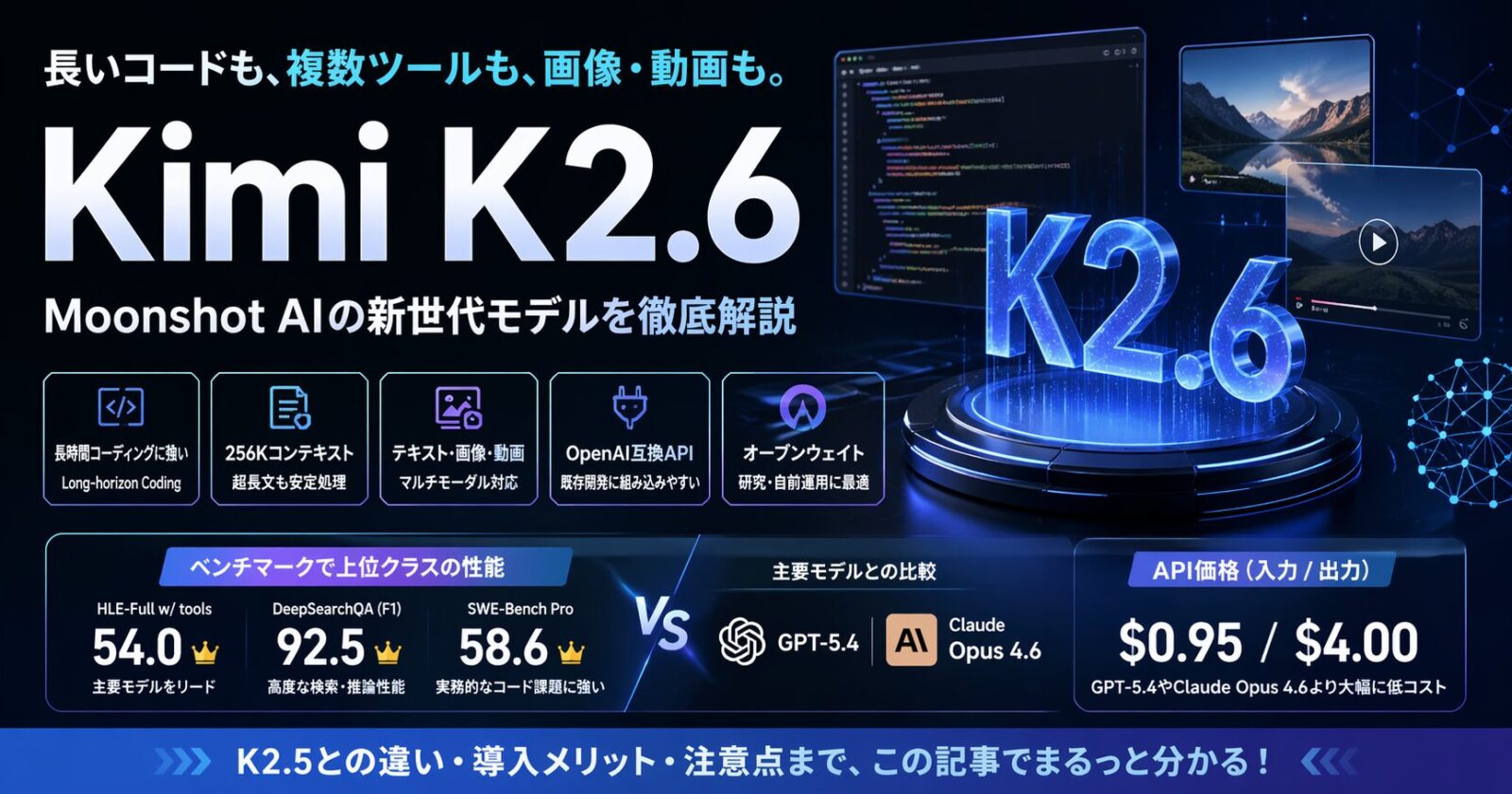 Kimi K2.6とは何か Moonshot AIの新モデルを価格・性能・競合比較で解説