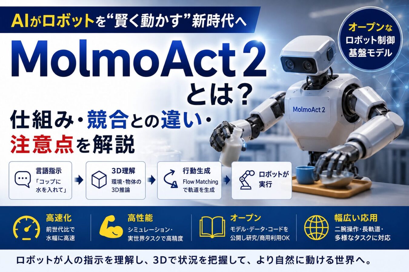 MolmoAct 2とは？ロボットが言語指示で動く仕組み・競合との違い・注意点を解説