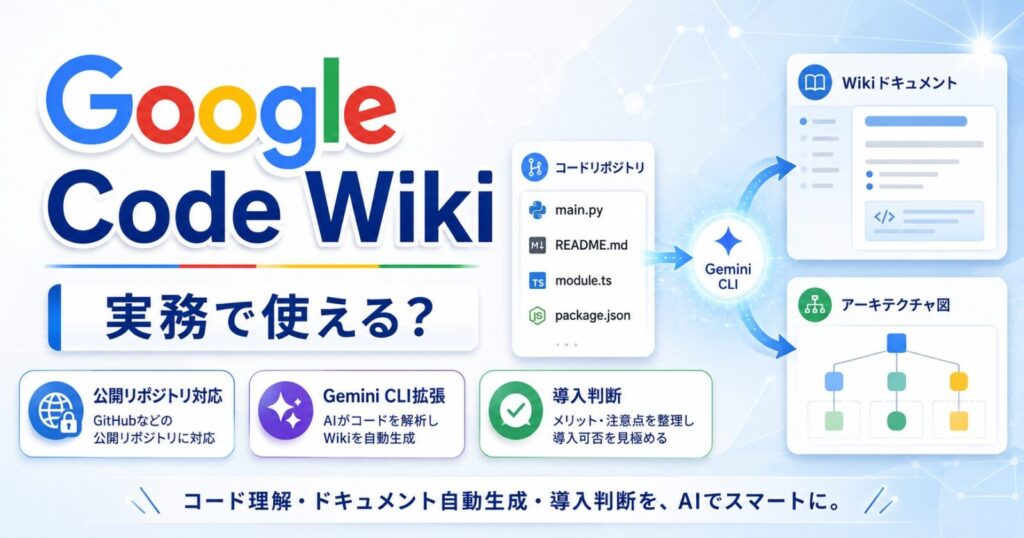 Google Code Wikiの特徴、公開リポジトリ対応、Gemini CLI拡張の現状、DeepWikiやGitHub Copilotとの違い、実務導入時の判断基準を整理します。