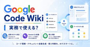 Google Code Wikiの特徴、公開リポジトリ対応、Gemini CLI拡張の現状、DeepWikiやGitHub Copilotとの違い、実務導入時の判断基準を整理します。