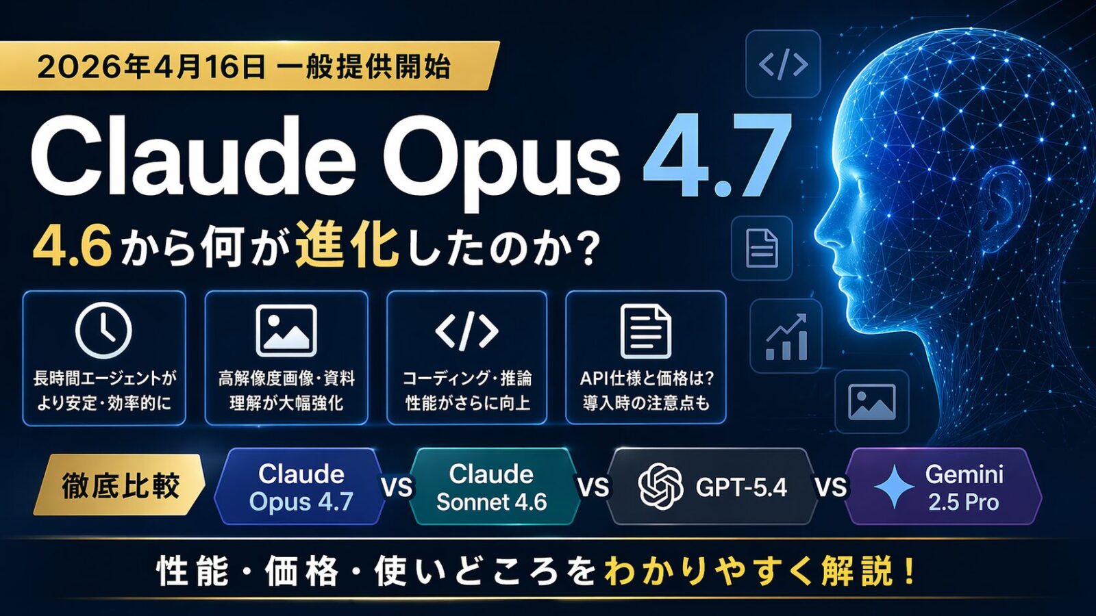 Claude Opus 4.7とは何か 4.6から何が進化したのか、GPT-5.4やGemini 2.5 Proとの違いまで解説