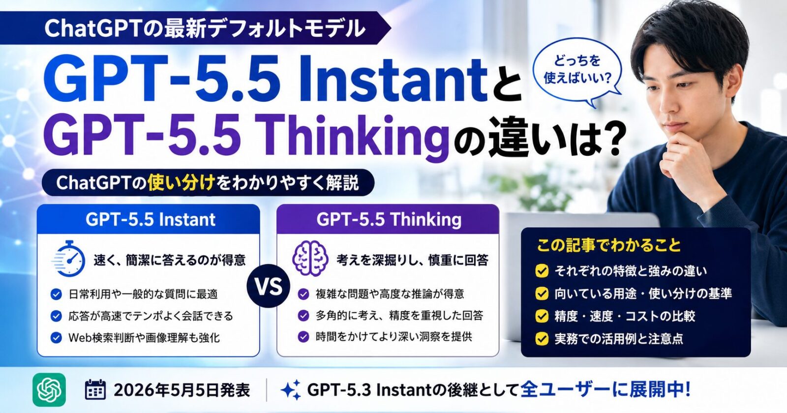 GPT-5.5 InstantとGPT-5.5 Thinkingの違いは?ChatGPTの使い分けと導入判断を解説
